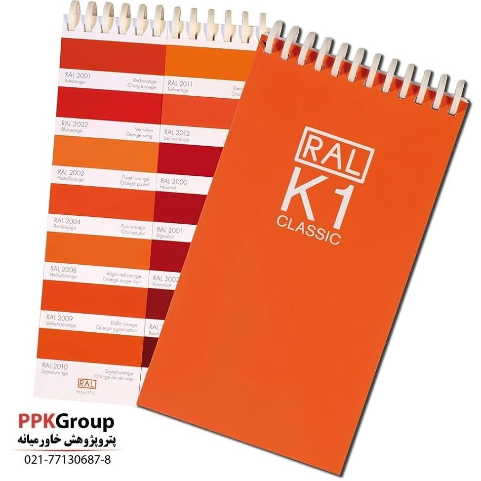 RAL K1 Colour Chart